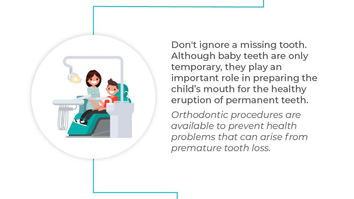 premature baby tooth loss info